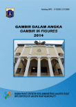 Kecamatan Gambir Dalam Angka 2014