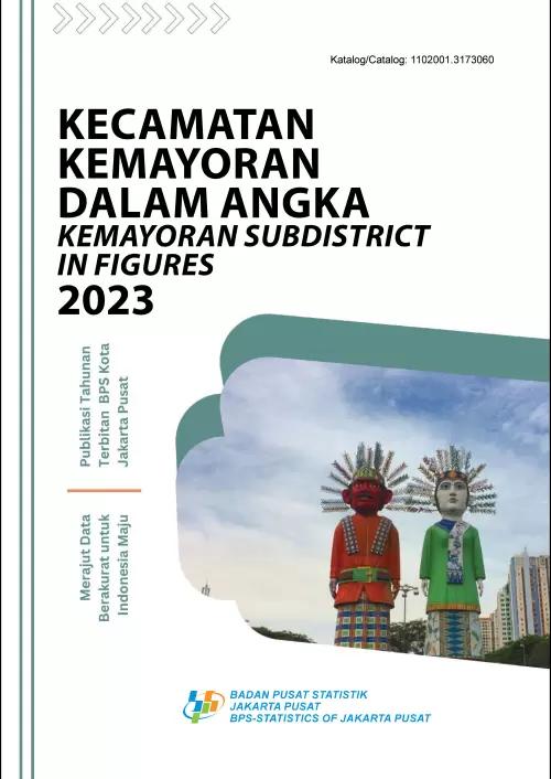 Kemayoran Subdistrict in Figures 2023