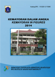 Kecamatan Kemayoran Dalam Angka 2014