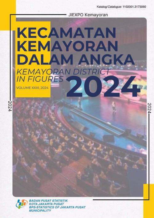 Kemayoran District in Figures 2024