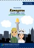 Kecamatan Kemayoran Dalam Angka 2020