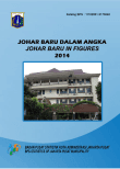 Kecamatan Johar Baru Dalam Angka 2014