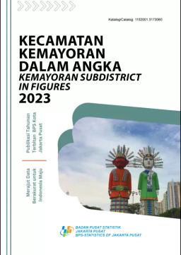 Kemayoran Subdistrict In Figures 2023