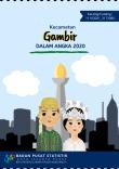 Gambir Subdistrict in Figures 2020