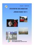 Statistik Daerah Kecamatan Johar Baru 2011