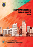 Senen Subdistrict In Figures 2018