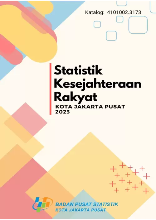 Statistik Kesejahteraan Rakyat Kota Jakarta Pusat 2023