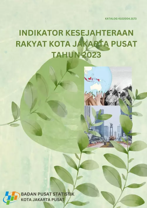 Indikator Kesejahteraan Rakyat Kota Jakarta Pusat 2023